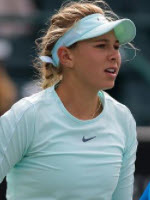 Amanda Anisimova Melbourne Training: Australian Open Prep And Style Update 5 Anisimova