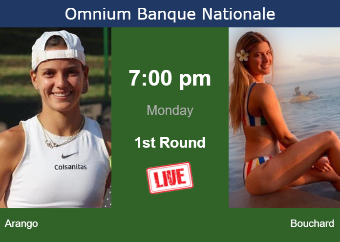 Genie Bouchard: Career Resilience, Style Evolution And Wta Comeback 3 Monday Live Streaming Emiliana Arango Vs Eugenie Bouchard